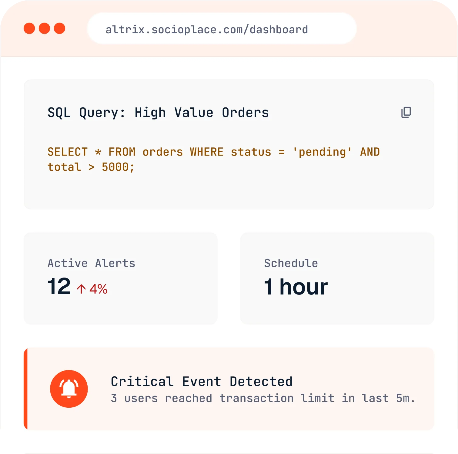 Database Query Alerting Software