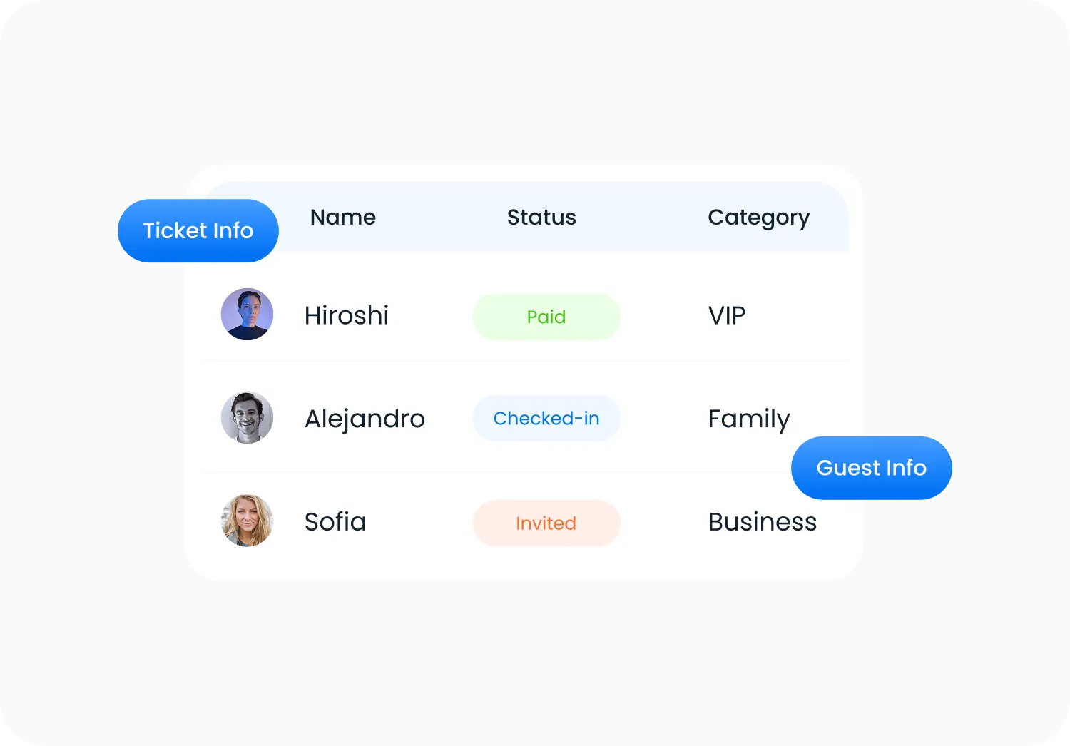 RSVP Event Management