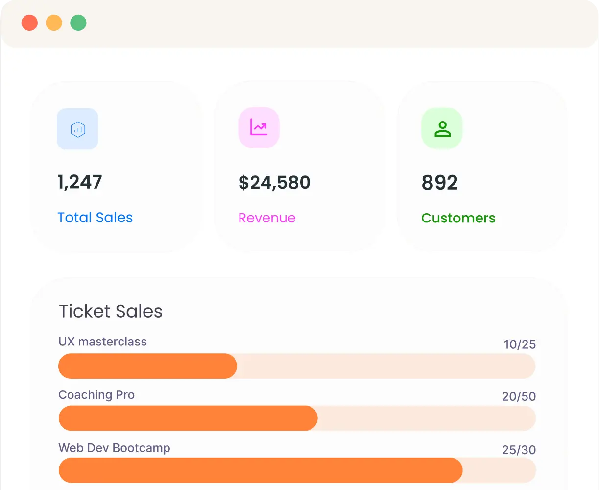 Reports & Analytics for Events